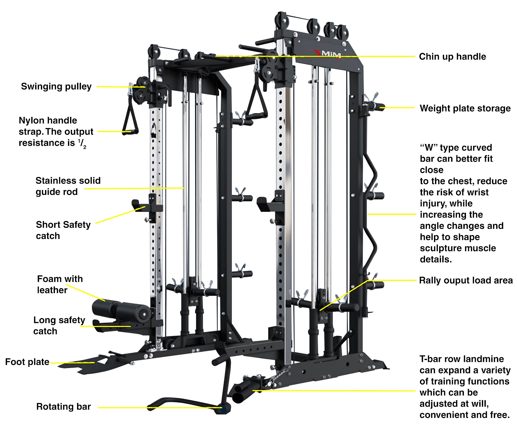 MiM USA Pro Master 1001, Smith Machine and Functional Trainer