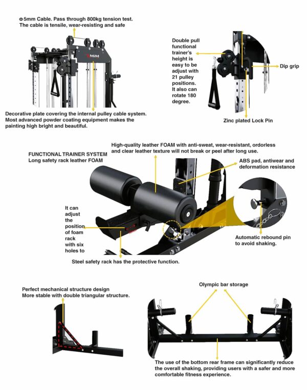 MiM USA Pro Master 1001, All in One Home Gym, Full Attachment - Image 6