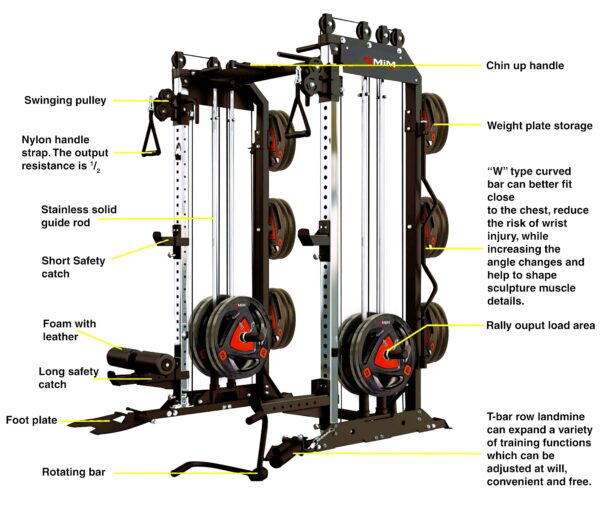 MiM USA Pro Master 1001, Smith Machine & Functional Trainer, Adjustable Bench, Arm Curl, Full Attachment - Image 3