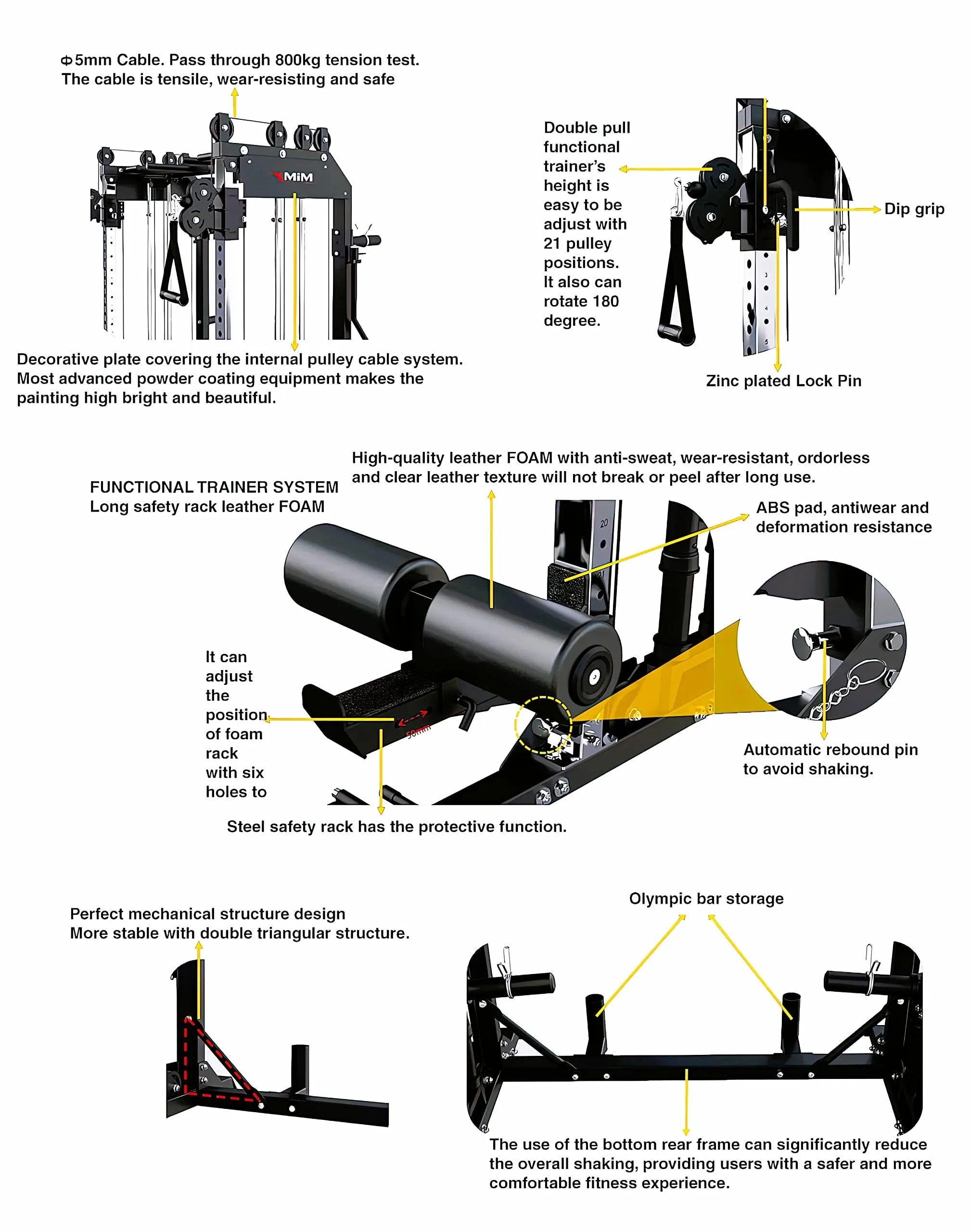 Detailed diagram of multifunctional gym cable trainer system