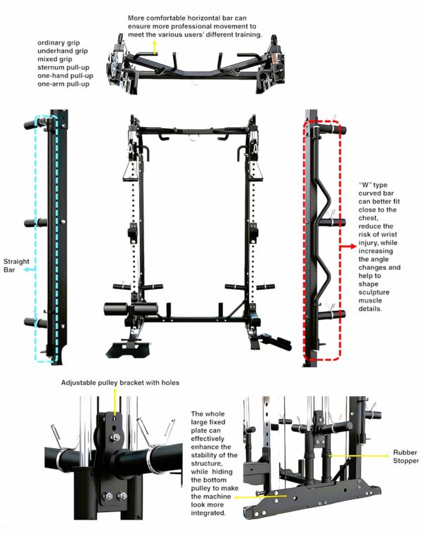MiM USA Pro Master 1001, All in One Home Gym, Full Attachment - Image 4